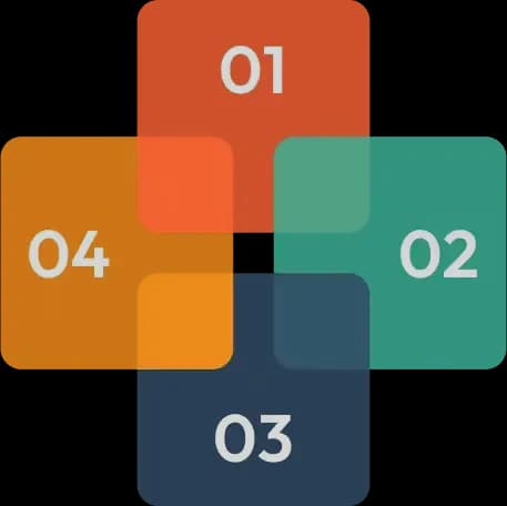 How Our White Label iGaming Platform Works how our white label igaming platform works