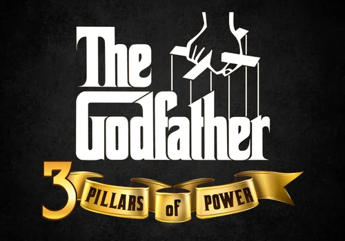 The Godfather 3 Pillars of Power slot game — available via Groove Technology