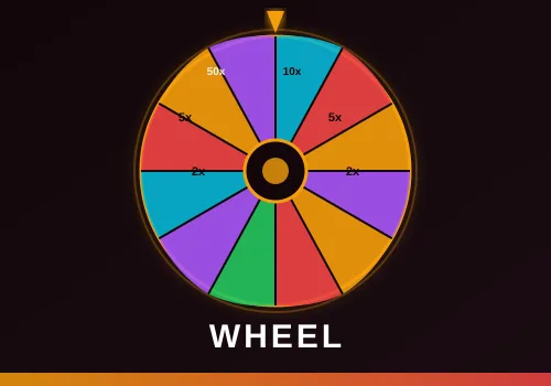 Wheel by Kode Dice