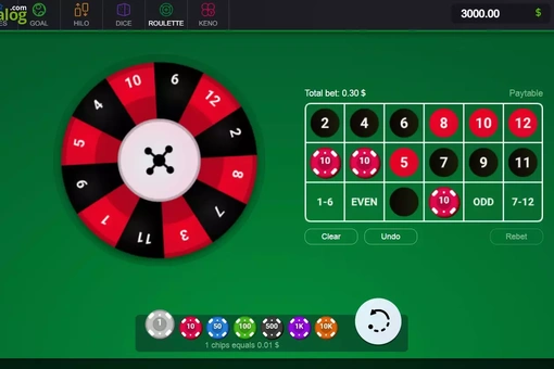 Mini Roulette by Spribe