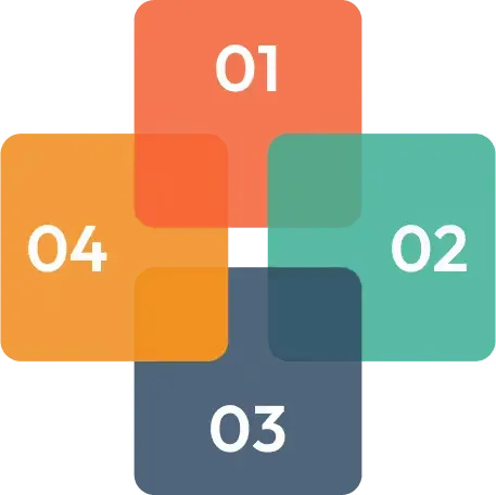 how our white label igaming platform works